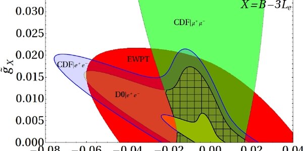 Article teaser image