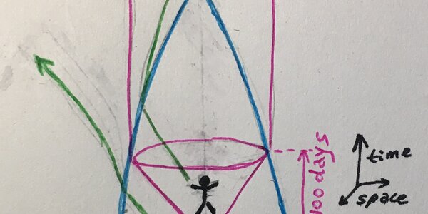 Article teaser image