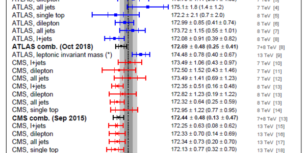 Article teaser image