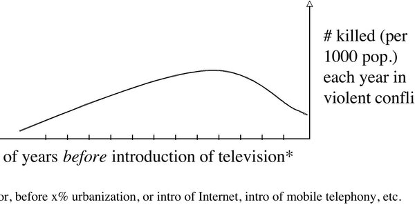 Article teaser image