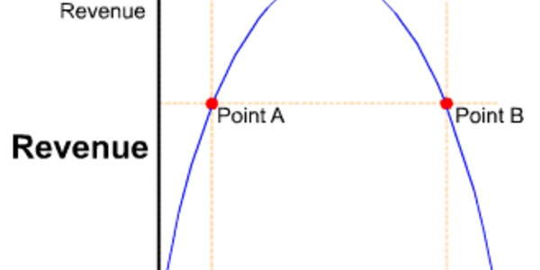 Article teaser image