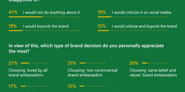 Article teaser image