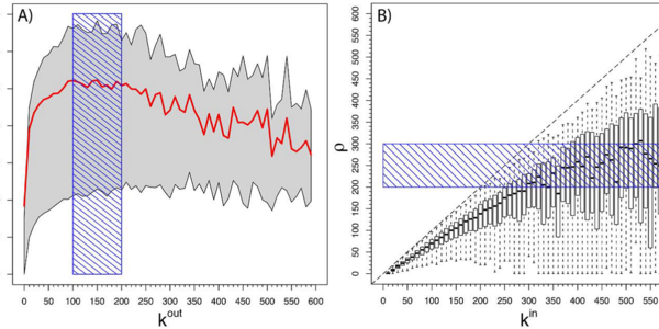 Article teaser image