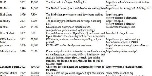 Article teaser image