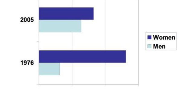 Article teaser image