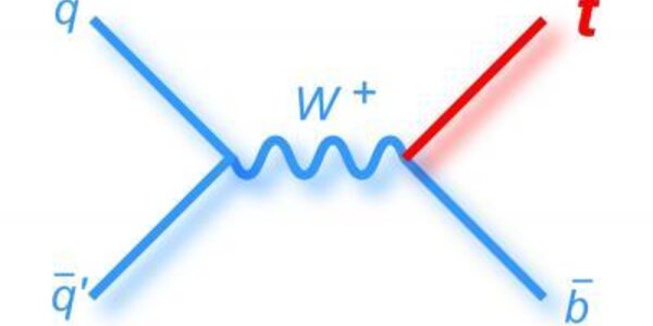 Article teaser image