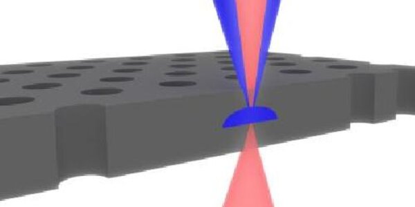 Article teaser image