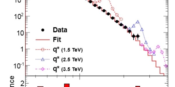 Article teaser image
