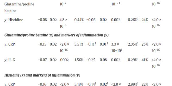 Article teaser image