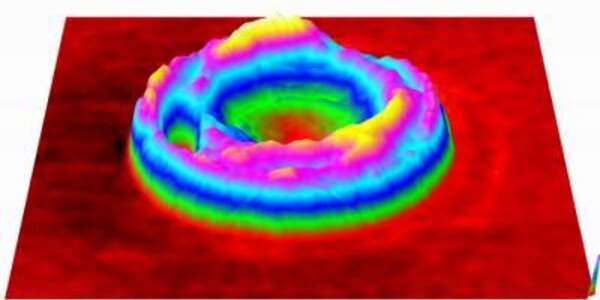 Article teaser image