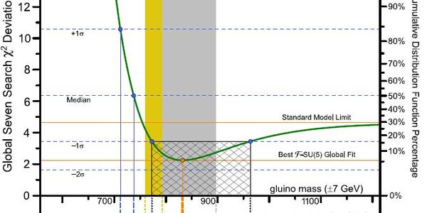 Article teaser image