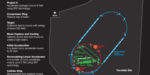 Article teaser image