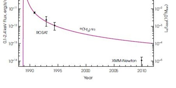 Article teaser image