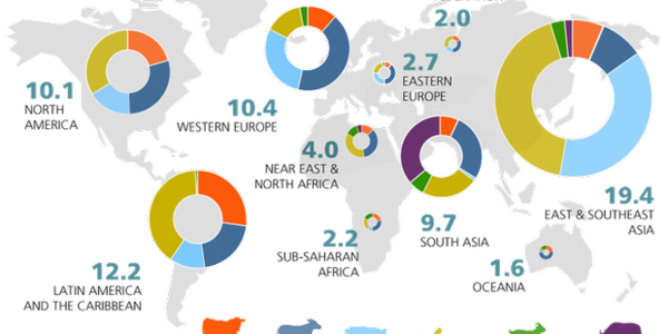 Article teaser image