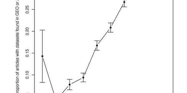 Article teaser image