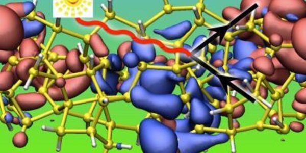 Article teaser image