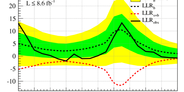 Article teaser image