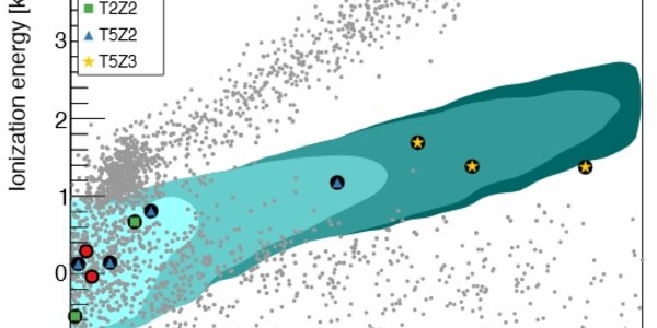 Article teaser image