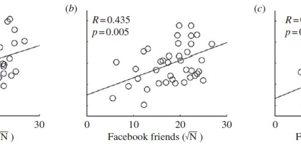 Article teaser image