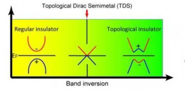 Article teaser image