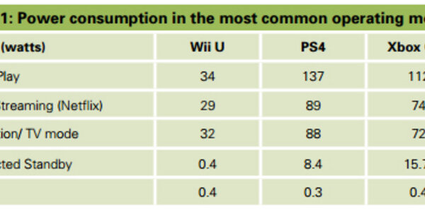 Article teaser image