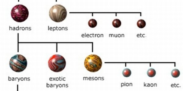 Article teaser image