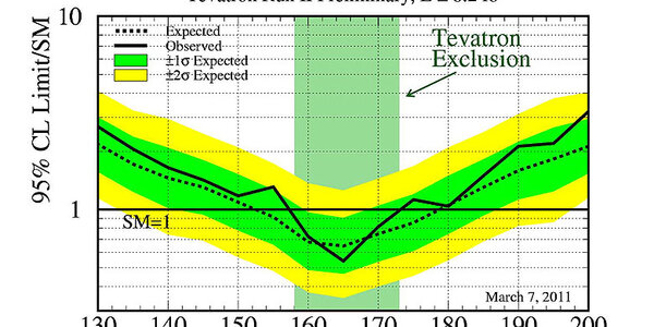Article teaser image