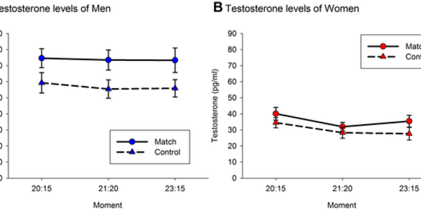 Article teaser image