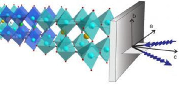 Article teaser image