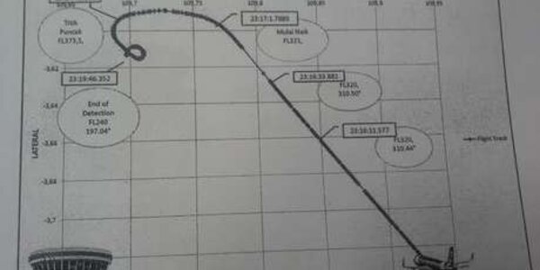 Article teaser image