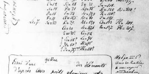 Article teaser image