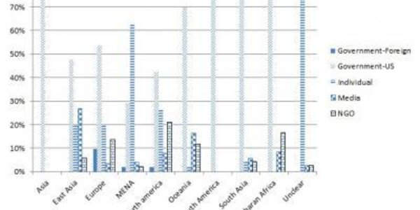 Article teaser image