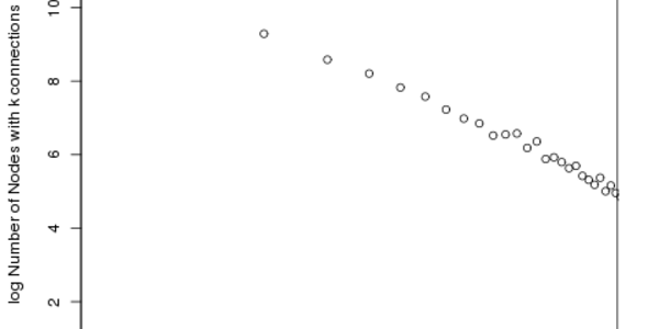 Article teaser image