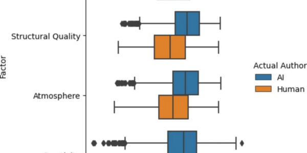 Article teaser image