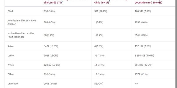 Article teaser image