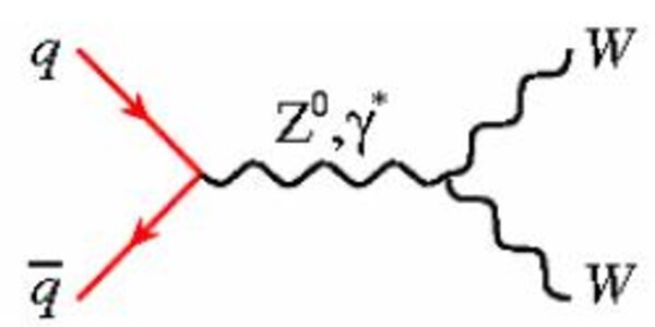 Article teaser image