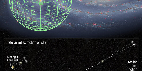 Article teaser image