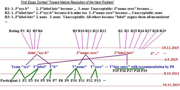 Article teaser image