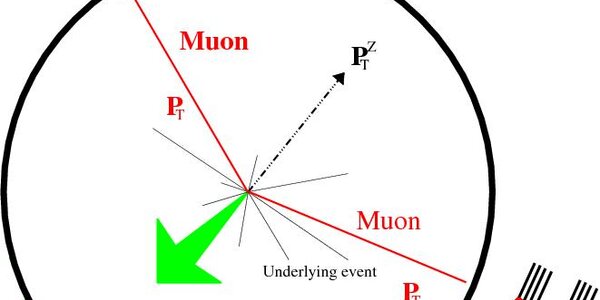 Article teaser image