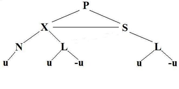 Article teaser image