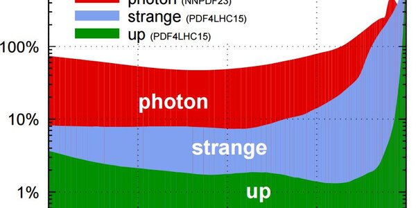 Article teaser image