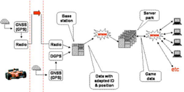 Article teaser image