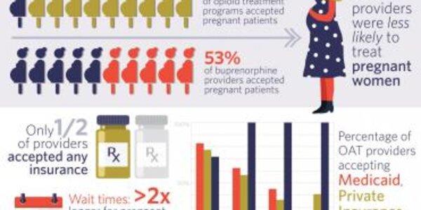 Article teaser image