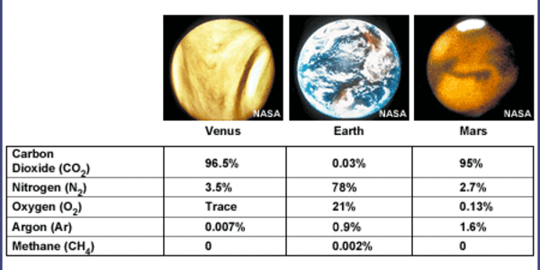 Article teaser image