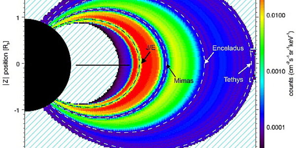 Article teaser image