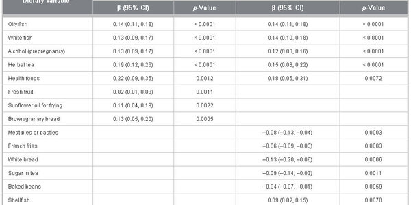 Article teaser image