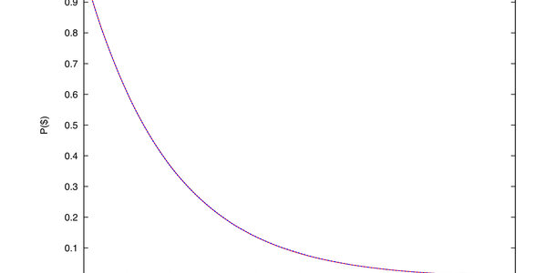 Article teaser image