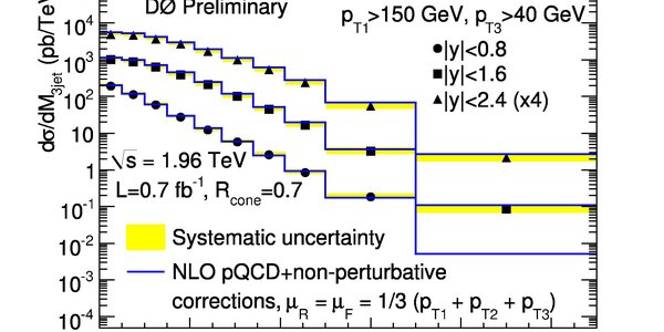 Article teaser image