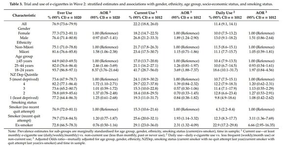 Article teaser image