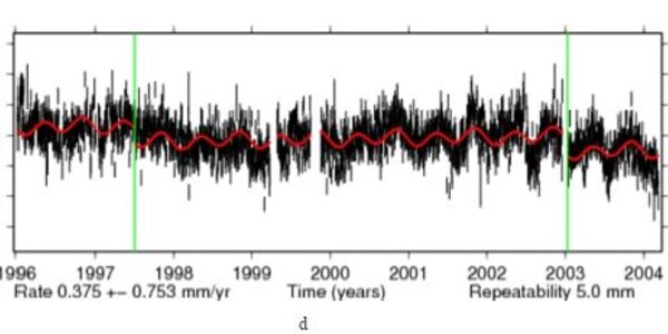 Article teaser image